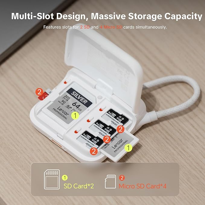 PGYTECH CreateMate Mini SD Card Reader Case, High-Speed 2-in-1 SD 4.0/Micro SD Card Reader with 6-Slot Storage Portable, Dual-Slot Transfer/USB 3.1/Type-C for Travel Photography/Vlogging/Drone, Black