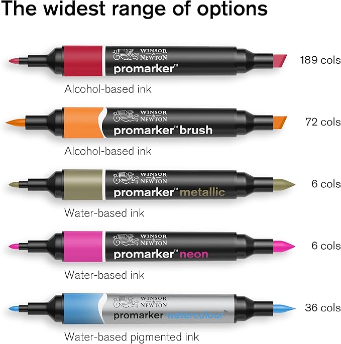 Winsor & Newton ProMarker Set, 6 Count, Skyscape