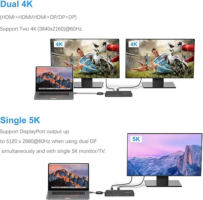 WAVLINK Laptop Docking Station Stand Dual Monitors 4K