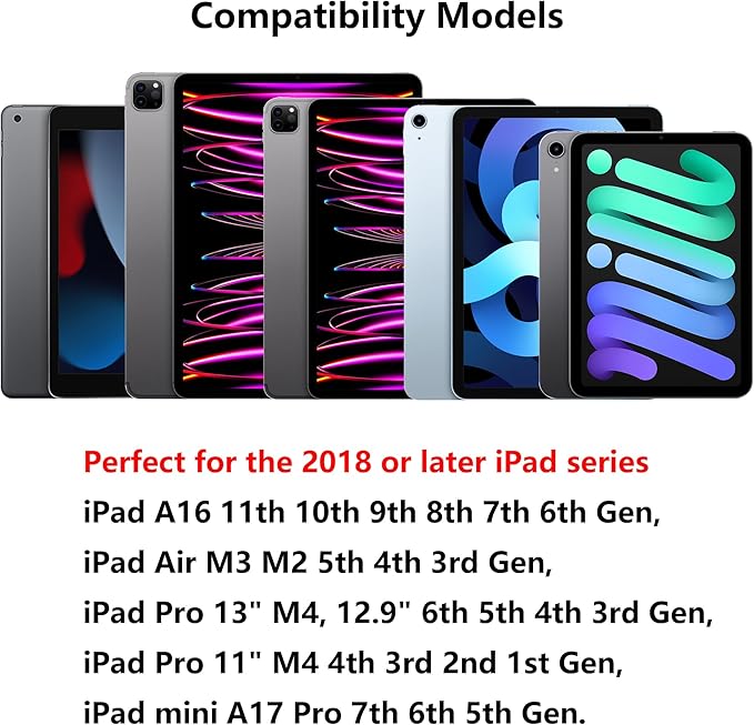 Stylus Pen for iPad A16 11th 10th 9th 8th 7th 6th Generation, iPad Pro 12.9 11 13 inch M4, iPad Air M3 M2 5th 4th 3rd Gen, iPad Mini A17 Pro 7 6 5, for Apple Pencil Pro 1st 2nd Gen Alternative, Purple
