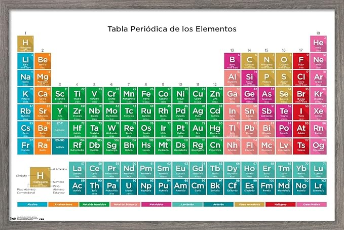Trends International Periodic Table Of Elements - Spanish Wall Poster, 22.375" x 34", Barnwood Framed Version