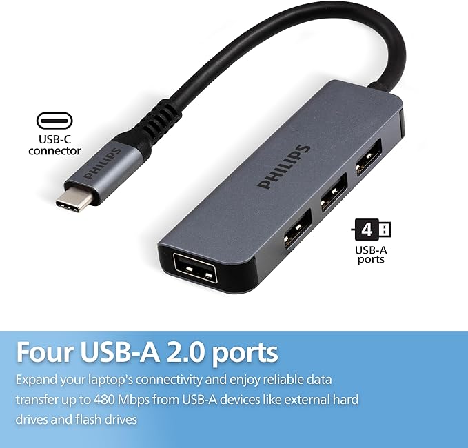 PHILIPS USB-C to USB Hub 3 Pack, 4 USB 2.0 Ports, 480 Mbps Data Transfer Speed, USB Multiport Adapter, Aluminum Case, Travel, School, Home, SWL3173M/37