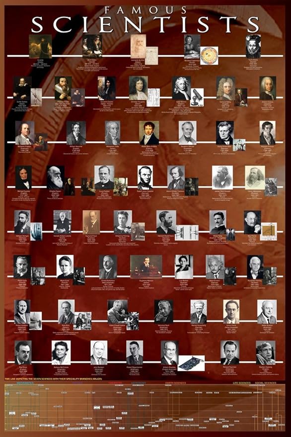 EuroGraphics Laminated Famous Scientists Poster 24 x 36in