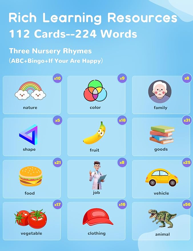 Bilingual Talking Flash Cards for Toddlers, 224 Sight Words Spanish and English Learning Flashcards for Kids, Autism Pocket Speech Therapy Toys, Española Vocabulary