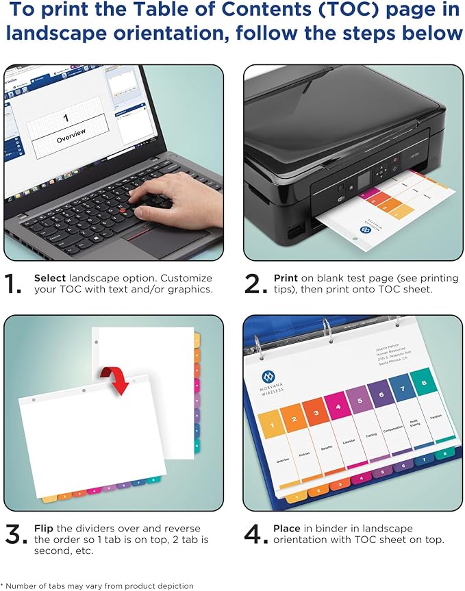 Avery 1-31 Dividers for 3 Ring Binders, 31 Tabs per Set, Customizable Table of Contents, Multicolor Tabs, Great for Organizing Reports, Projects, and More (3 Sets of 44129)