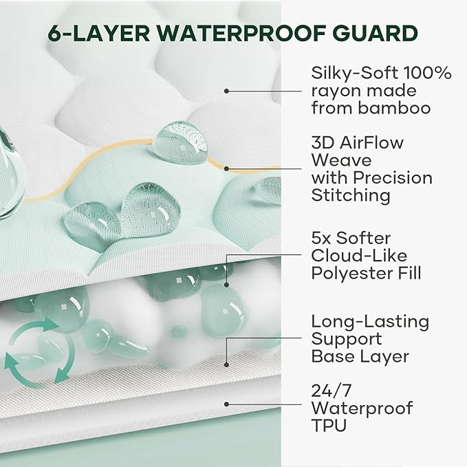 Ohgeni 100% Waterproof Mattress Protector, Twin XL-2 Pack, Fitted Sheet with Stretchable Pockets, Deep Sleep Noiseless Soft. Breathable Cooling Hypoallergenic Material, Mattresses Cover for Bed