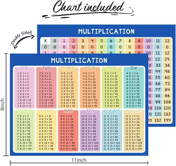 2 Pack Dry Erase Multiplication Chart Whiteboard 9" x 12" Multiplication Table l Double Sided Times Table Math Manipulatives White Board for Kids Students, Classroom and Home, Mini Whiteboard Lapboard