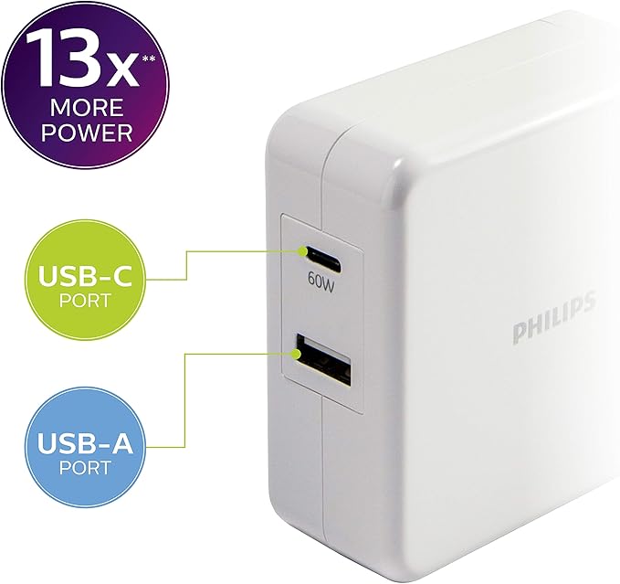 Philips iPhone Charger Fast Charging, 60W USB C 2-Port USB C Charging Block, Foldable Fast Wall Charger for iPhone 16 Series, 15 Series, iPad Pro, White DLP2607Q/37