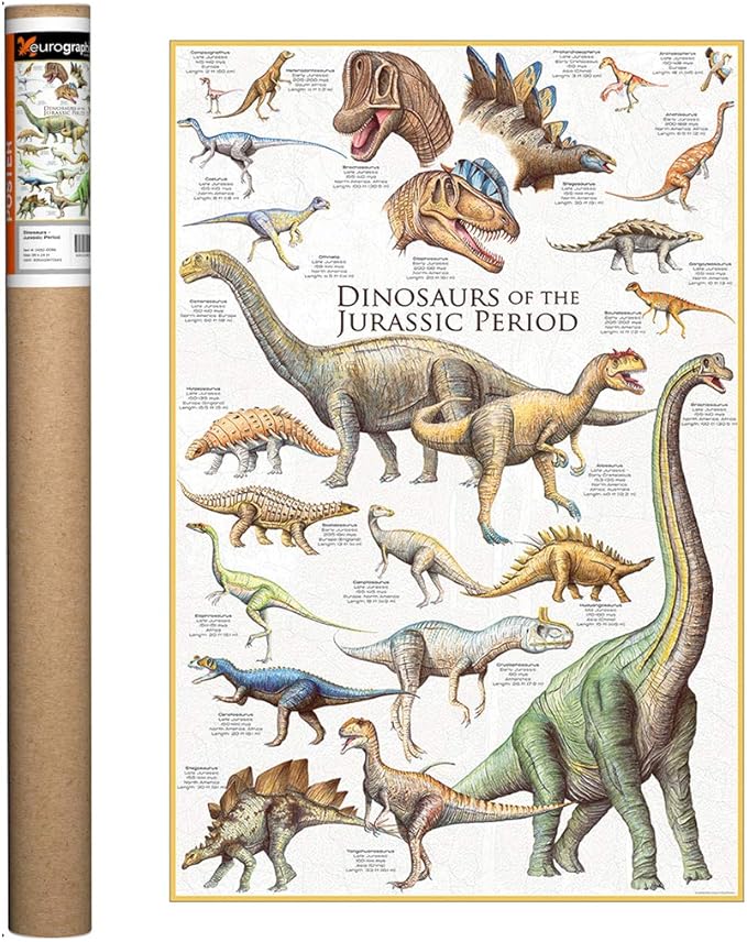 Dinosaurs - Jurassic Period, Poster 36 x 24 inch by Eurographics