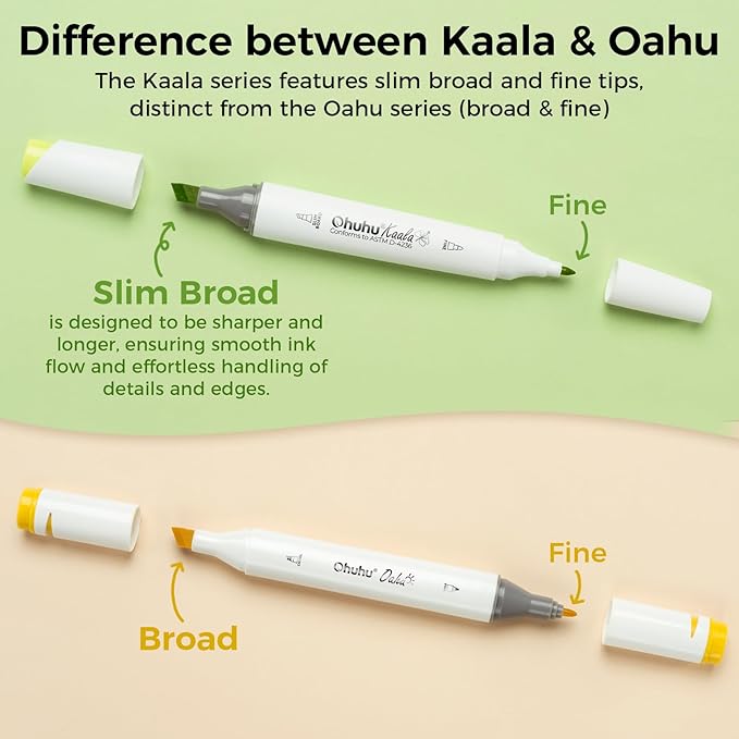 Ohuhu Alcohol Markers: 60 Colors Slim Broad and Fine Double Tipped Kaala Marker for Artists Adults Coloring Drawing Cartoon Anime Comic - Professional Art Pens with Ink Refillable Giftable Pen Set