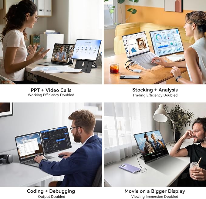 Blackview Laptop Screen Extender, 360° Rotating Detachable Stand/VESA Support, FHD 1200P IPS Portable Monitor, Plug & Play with HDMI/USB-A/Type-C, Compatible Win/Mac/Android