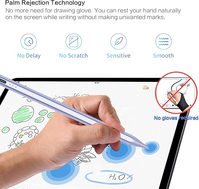 Stylus Pen for iPad 6th-11th Generation, 10 Mins Fast Charge Apple Pencil Compatible with 2018-2025 iPads Pencil, Apple Pen for iPad Pro 11"/12.9"/M4, Air 3/4/5/M2/M3, Mini 5/6 Gen-Purple