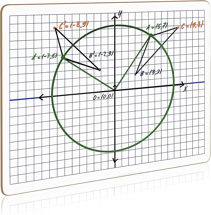 2 Pack Dry Erase XY Axis Lap Board 9”X12” | Interactive Learning Coordinate Grid Whiteboard (Double Sided)
