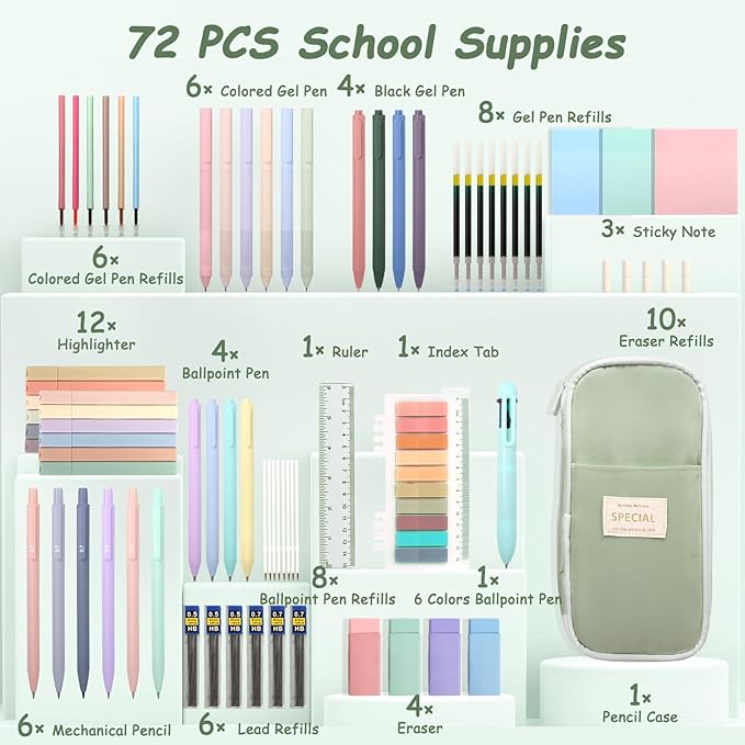 72 PCS Pencil Case with Supplies, Aesthetic School Supplies, 12 Highlighters, Colored & Black Ink Gel Pens, 6 Mechanical Pencils Set, Essentials Stationary Set, Green