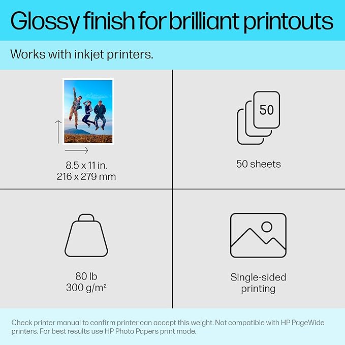 HP Premium Plus Photo Paper - Designed for HP Inkjet Printers, Glossy, 8.5x11 in, 50 sheets (CR664A) White (Pack of 5)