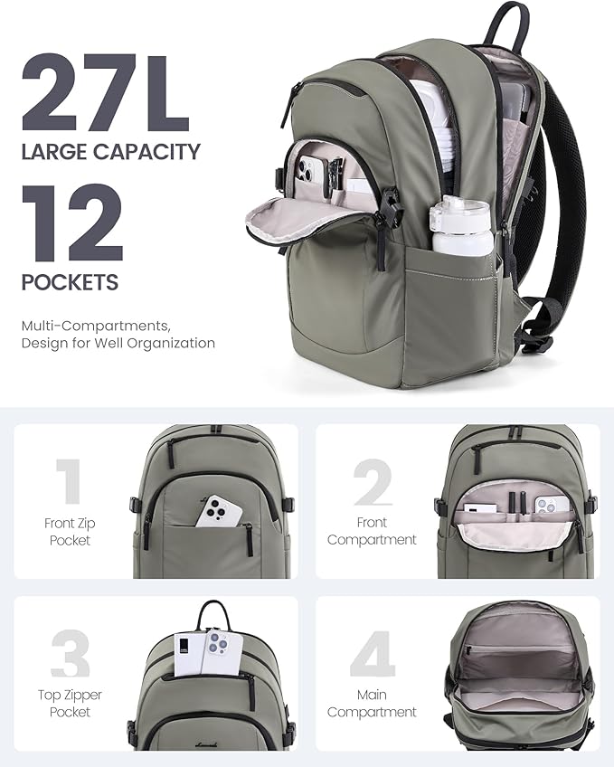 LOVEVOOK 5-Layer 15.6 Inch Laptop Backpack for Women, Work Business Computer Bag, College School Daypack, Travel Personal Item & Casual Purse, Sage Green
