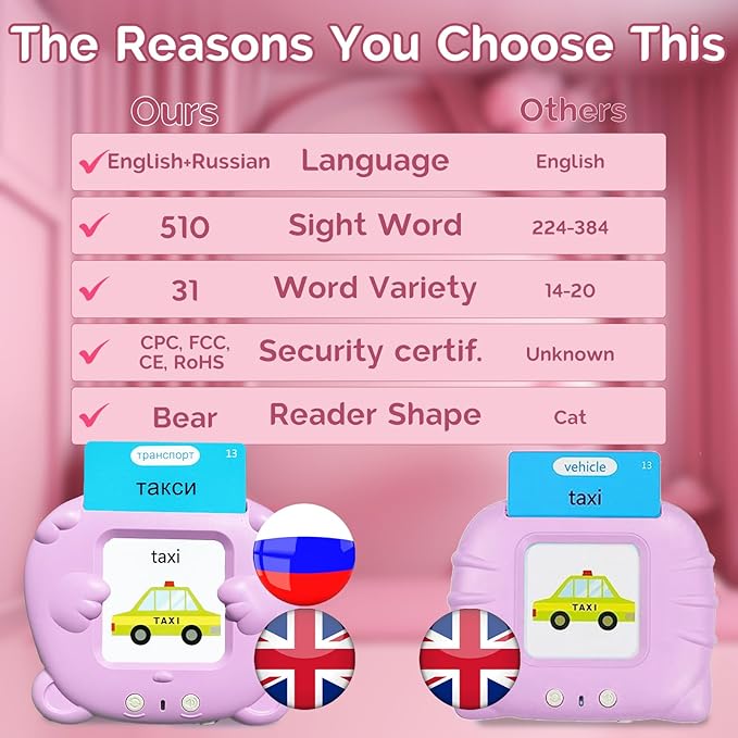 English Flash Cards Bilingual - Russian Talking Flash Cards for Kids, Pocket Speech for Toddlers 3-12, 510 Sight Words of 31 Varieties, Sensory Toys Children with Autism (Russian, Pink)
