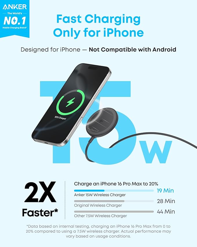 Anker Zolo Magnetic Wireless Charger, 2-Pack Qi2 Certified 15W MagSafe-Compatible Wireless Charging Pad, for iPhone 17/16/15/14/13 Series, AirPods, and More (Not for Pixel, Adapter Not Included)