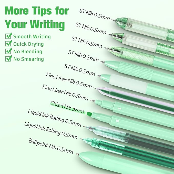 Gel Pens, 10 Pcs Pastel Green for Journaling, Cute 0.5mm Fine Point Retractable, Aesthetic Writing With Highlighter, Multicolor Ballpoint for School, Office Supplies, Bible Set