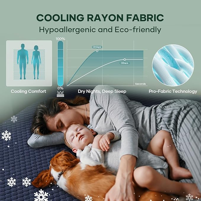 OhGeni 100% Waterproof Mattress Protector, Twin XL-Navy Blue Size Mattress Pad, Fits 6"-20" Mattresses with Deep Pocket, Cooling, Breathable Fitted Sheets, Soft Bed Cover, Noiseless, Machine Washable