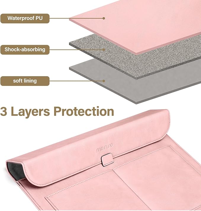 MOSISO Laptop Case 13 inch, 13 inch Laptop Sleeve Compatible with MacBook Air M4 M3 M2 M1 2025-2018 / Pro M2 M1 2025-2016, PU Leather Flap Carrying Case with Stand&Small Pouch, Pink