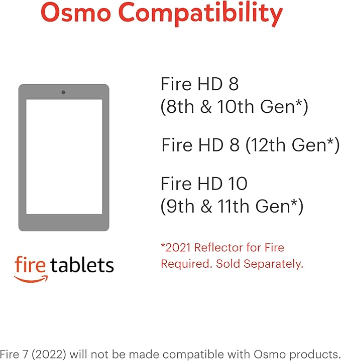 Little Genius Starter Kit for Fire Tablet + Early Math Adventure - 6 Educational Games-Counting, Shapes & Phonics-STEM Gifts-Ages 3 4 5(Tablet Base Included)