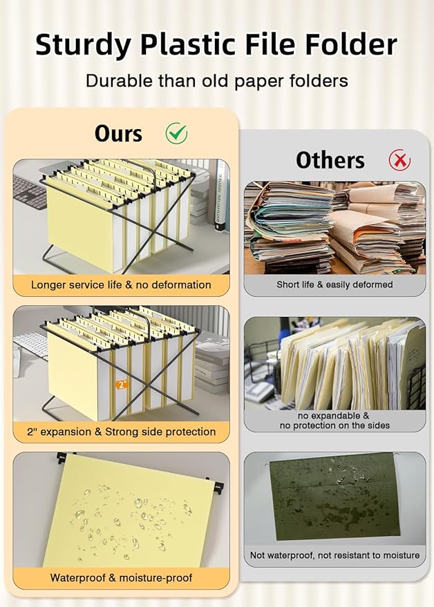 Extra Capacity Plastic Hanging File Folders,12 Pack Reinforced Hang Folder,Heavy Duty 2 Inch Expansion,Filing Cabinet Folders Letter Size for Bulk Files/Medical Charts(Cream Yellow)