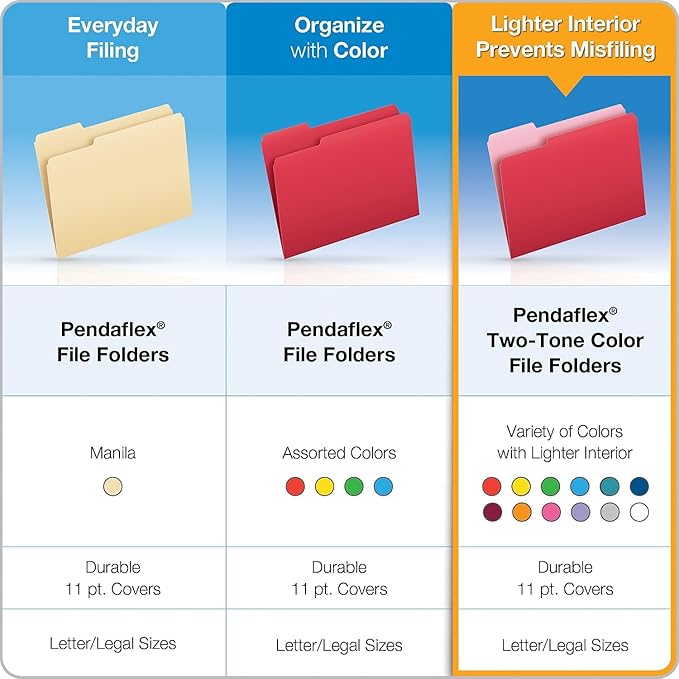 Pendaflex Colored File Folders, 100 Pack, Letter Size (8.5" x 11"), 3 Tabs, Burgundy, Light Interiors for Clearer Labels & Fewer Misfiles, A Colorful Way to Organize Projects
