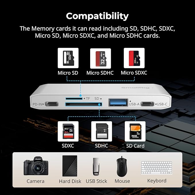 SmallRig 5-in-1 Memory Card Reader, Dual USB-C & SD/TF Card Slots, 65W PD Charging, for SD, SDHC, SDXC, Micro SD, Micro SDXC, Micro SDHC Cards, Travel Photography - 4746