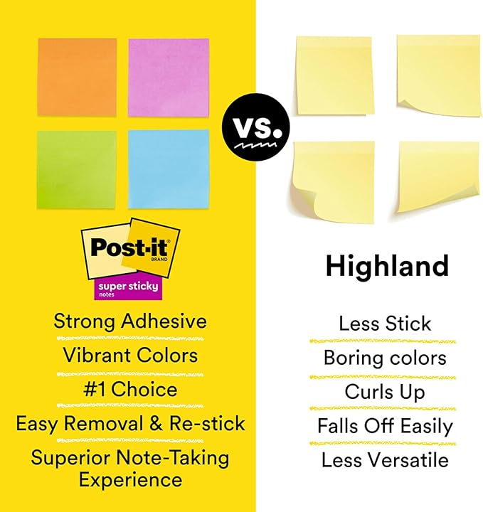 Post-it Super Sticky Notes, 4x6 in, Supernova Neons Collection, Lined, 3 Pads/Pack (4645-3SSAN) (Pack of 2)