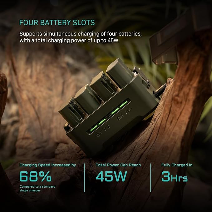 Tilta EN-EL15C Charging Station Battery Kit, 4-Slot 45W PD USB-C Fast Charger | Compatible with Nikon EN-EL15C Cameras | Compact Portable Charging Hub, 2 Batteries - Green