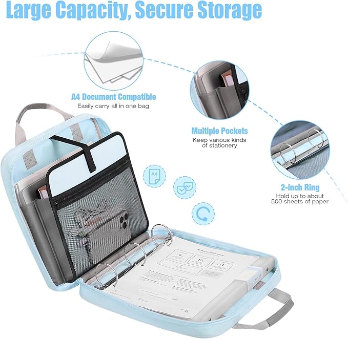 MoKo Zipper Binder, 2 Inch 3 Ring Binder with 500 Sheets Capacity & Shoulder Strap & Handle, Multi-Pocket Zipper Organizer for Middle School, Blue & Gray
