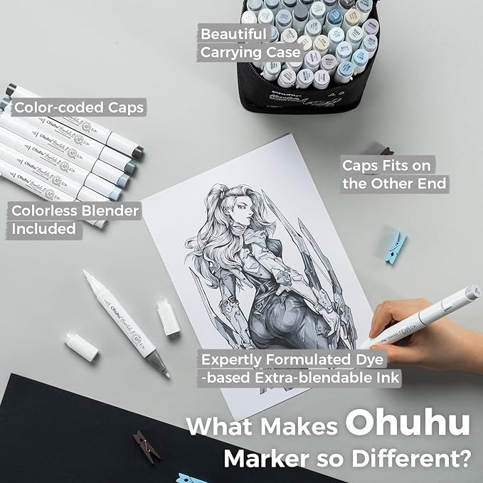 Ohuhu Alcohol Markers Brush Tip Grey-tone - Double Tipped Alcohol Based Art Marker Set for Artist Adults' Coloring Illustration Shading - 36 Grayscale Colors w/ 1 Blender - Fine & Brush - Honolulu B
