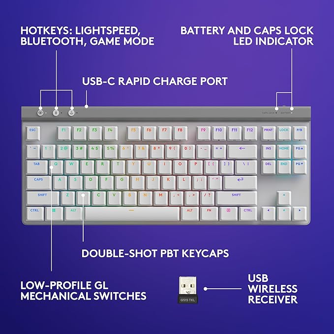 Logitech G515 Lightspeed TKL Low Profile Wireless Gaming Keyboard, LIGHTSYNC RGB, Thin Tenkeyless Design, PBT Keycaps, Tactile (Brown) Mechanical Switches - White
