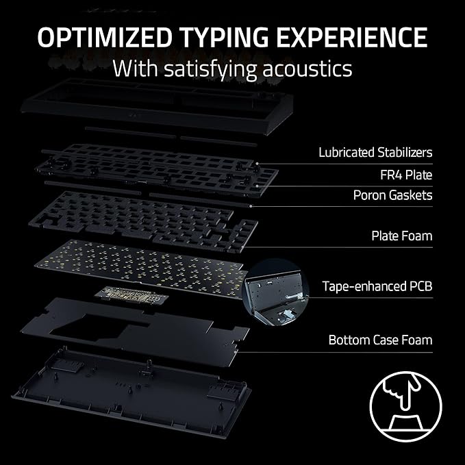 Razer BlackWidow V4 75% Mechanical Gaming Keyboard: Hot-Swappable Design - Compact & Durable - Orange Tactile Switches - Chroma RGB - MF Roller & Media Keys - Comfortable Wrist Rest - Black (Renewed)