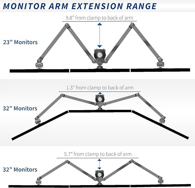 VIVO Steel Hex Monitor 23 to 32 inch LED LCD Clamp-on Desk Mount, Heavy Duty Articulating VESA Computer Stand, Holds 6 Screens, Fully Adjustable for Home Office Workstation, Black, STAND-V106A