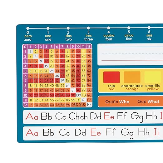 Really Good Stuff Dual Language Desktop Helpers Intermediate, Vinyl, Self-Adhesive - Set of 24