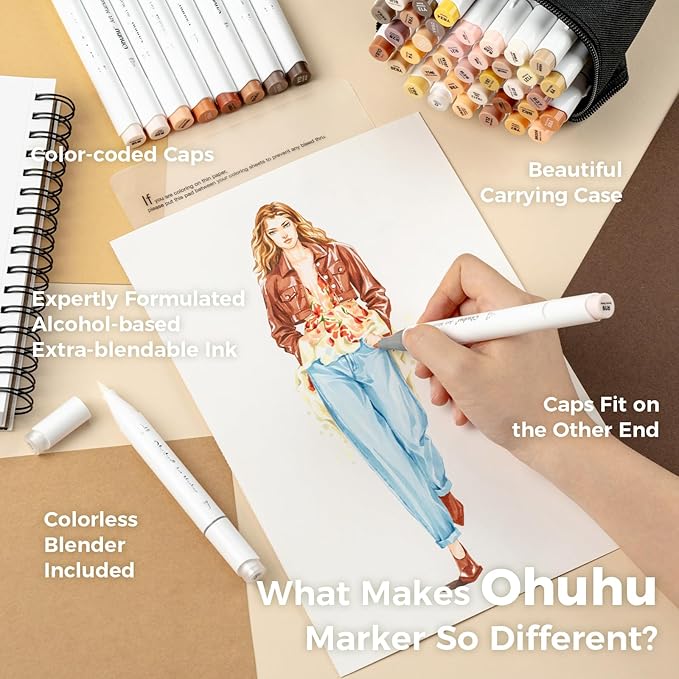 Ohuhu Skin Tone Alcohol Markers Brush Tip - 36 Portrait Skin Color Markers for Artist Adults Coloring Illustration - Fine and Brush Dual Tips - Honolulu B - Refillable - AP Certificated