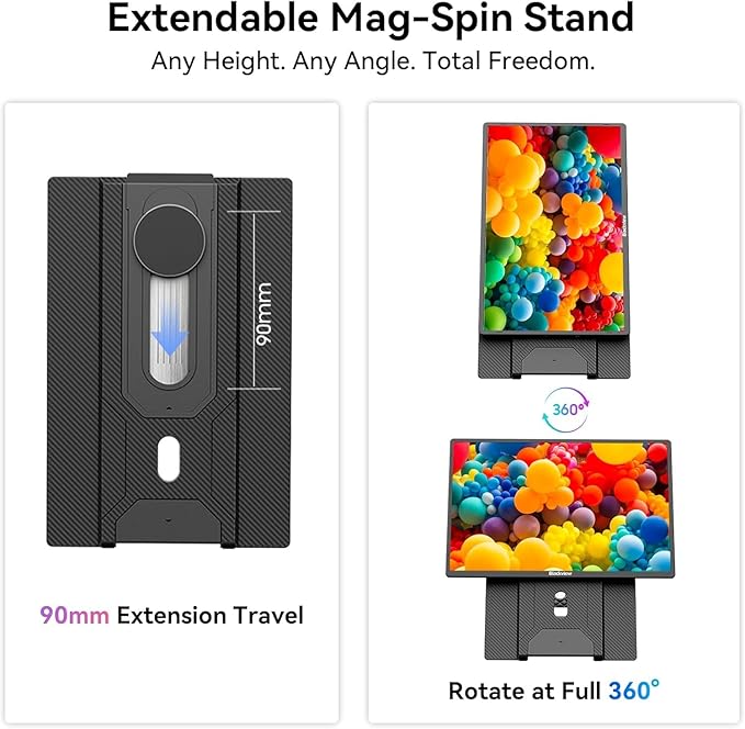 Blackview Laptop Screen Extender, 360° Rotating Detachable Stand/VESA Support, FHD 1200P IPS Portable Monitor, Plug & Play with HDMI/USB-A/Type-C, Compatible Win/Mac/Android