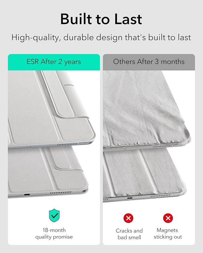 ESR for iPad Pro 13 Inch Case (M5/M4) 2025/2024, Powerful Magnetic Attachment, Slim Trifold Stand Case, Supports Pencil Pro & Pencil(USB-C), Auto Wake/Sleep, Rebound Series, Brilliant White