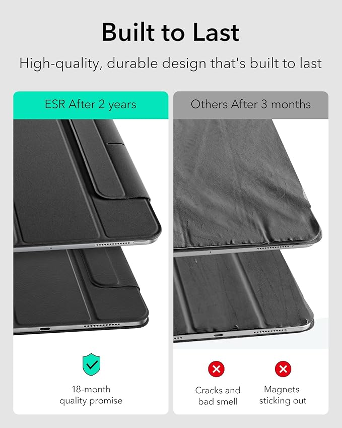 ESR for iPad Pro 13 Inch Case (M5/M4) 2025/2024, Powerful Magnetic Attachment, Slim Trifold Stand Case, Supports Pencil Pro & Pencil(USB-C), Auto Wake/Sleep, Durable Protection, Rebound Series, Black