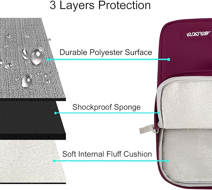 MOSISO Laptop Case 13.3 inch, 13-13.3 inch Laptop Sleeve Compatible with MacBook Air/Pro 13/Pro 14 M5 M4 M3 M2 M1, HP Dell ASUS Lenovo,Polyester Vertical Computer Sleeve Bag with Pocket, Wine Red