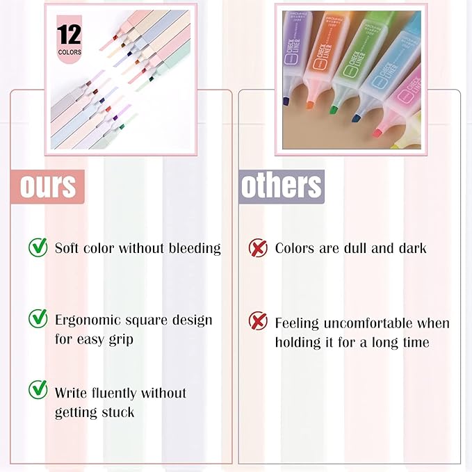 40 Pcs Bible Journaling Kit, Bible Study Kit for Women, Bible Journaling Supplies with Pastel Bible Highlighters and Tabs, Bible Pens,Sticky Notes, Bookmarks, All-in-One Christian Bible Study Supplies