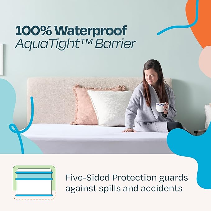 Linenspa 5-Sided Waterproof Mattress Protector – Breathable, Fitted Sheet Style, Machine Washable – California King Size Mattress Protector, White