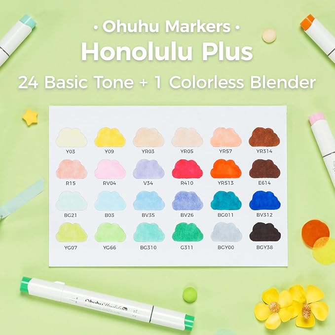 Ohuhu Brush Markers Honolulu Plus: 24-color Supreme Brush& Chisel Dual Tips Alcohol-based Art Marker Set for Artist Adult Coloring Book Illustrations- Refillable
