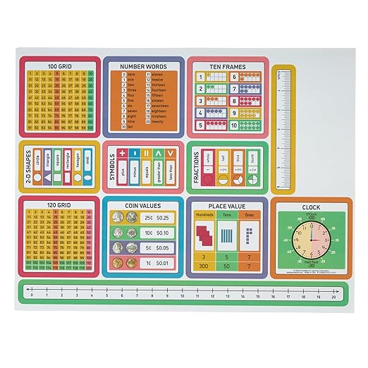 Really Good Stuff EZ Stick Cross-Curricular Vinyl Decals - Primary