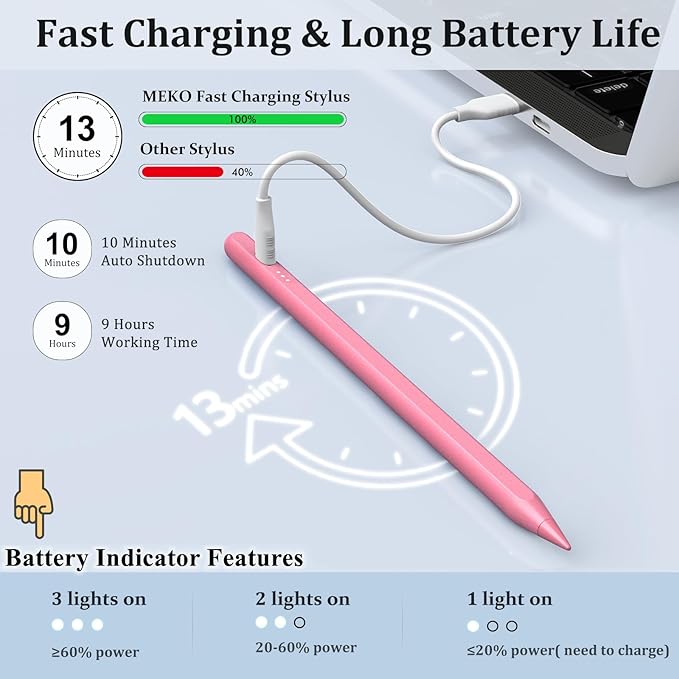 Stylus Pen for iPad W/Palm Rejection Tilt Sensitivity,13 Mins Fully Charged,MEKO Active Touch Screen Apple Pencil Compatible W/iPad 6/7/8/9/10,Pro12.9&11",Air3/4/5,mini5/6-Pink