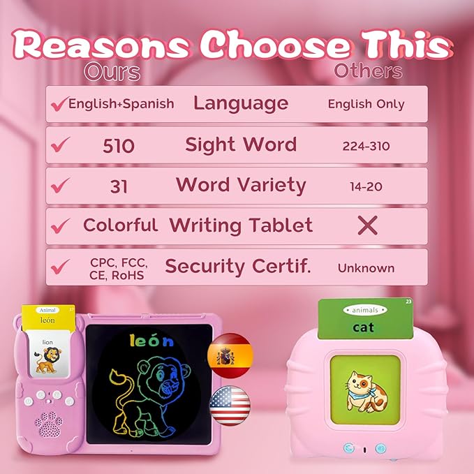 English Spanish Flash Cards for Kids 3-12 - Drawing Writing Tablet for Toddlers, Sensory Toys for Autistic Children, 510 Sight Words, Travel Activities for 4 Year Old Girl Boy (Pink)