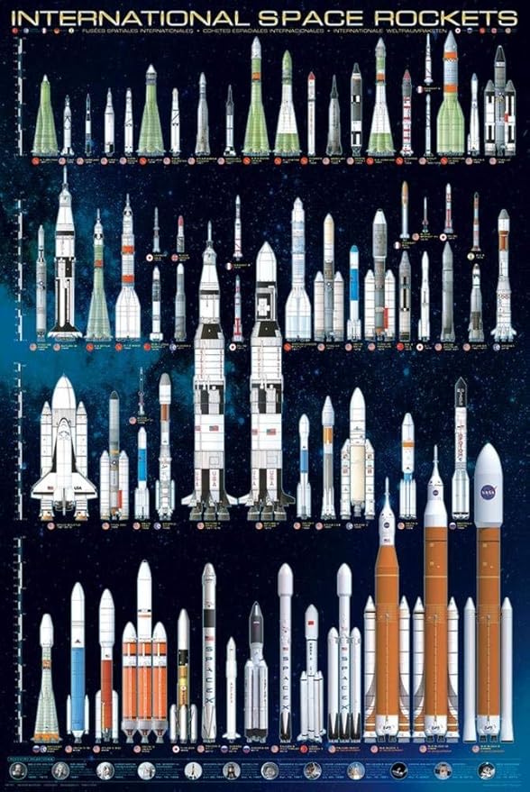 International Space Rockets, Poster 36 x 24 inch by Eurographics