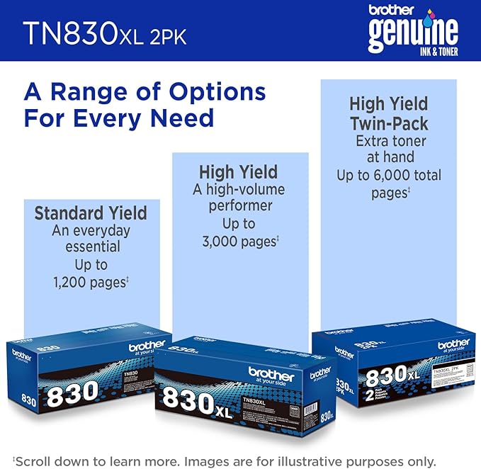 Brother Genuine TN830XL 2PK Black High Yield Printer Toner Cartridge 2-Pack – Print up to 3,000 Pages Each(1)